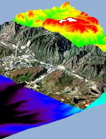Geoinformatics, Remote Sensing, and Artificial Intelligence (AI) scientific topics